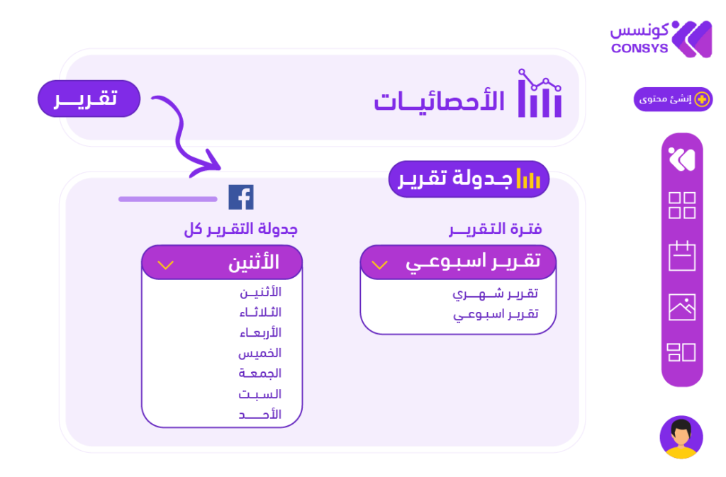 كونسس - التسويق عبر وسائل التواصل الاجتماعي